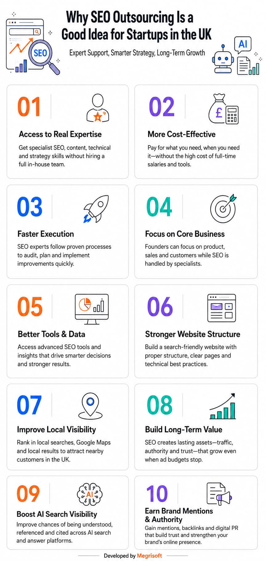 Infographic explaining why SEO outsourcing is a good idea for startups in the UK